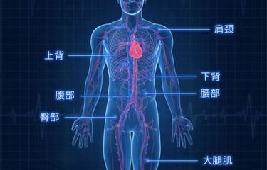 電療儀的效果如何，具體作用表現(xiàn)在哪里?
